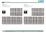 Preview for 31 page of Nexcom TPPC 2401 User Manual