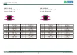 Preview for 32 page of Nexcom TPPC 2401 User Manual