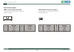 Preview for 47 page of Nexcom TPPC 2401 User Manual