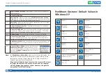 Preview for 69 page of Nexcom VMC 1100 User Manual