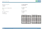 Preview for 82 page of Nexcom VMC 1100 User Manual