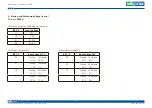 Preview for 91 page of Nexcom VMC 1100 User Manual