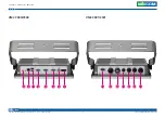 Preview for 28 page of Nexcom VMC 3000 User Manual