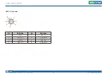 Preview for 44 page of Nexcom VMC 3000 User Manual