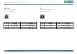 Preview for 68 page of Nexcom VMC 3000 User Manual