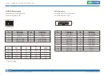 Preview for 90 page of Nexcom VMC 3000 User Manual