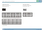 Preview for 96 page of Nexcom VMC 3000 User Manual