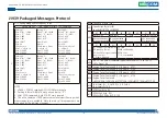 Preview for 178 page of Nexcom VMC 3000 User Manual