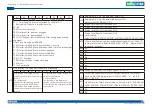 Preview for 179 page of Nexcom VMC 3000 User Manual