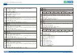 Preview for 183 page of Nexcom VMC 3000 User Manual