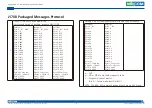 Preview for 186 page of Nexcom VMC 3000 User Manual