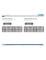 Preview for 35 page of Nexcom VTC 6210-R Series User Manual