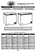 Preview for 4 page of Nexel 243080 User Manual