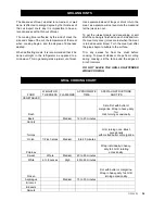 Preview for 29 page of Nexgrill 720-0371-LP Assembly & Operating Instructions