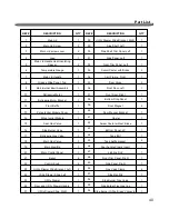 Preview for 40 page of Nexgrill 720-0600 Assembly & Operating Instructions