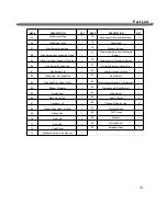 Preview for 41 page of Nexgrill 720-0600 Assembly & Operating Instructions