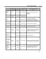 Preview for 44 page of Nexgrill 720-0600 Assembly & Operating Instructions