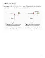 Preview for 30 page of NexSens CB-1250 Data Buoy User Manual