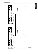 Preview for 31 page of Next LOGIX II RT NETPACK 10000VA Installation And User Manual