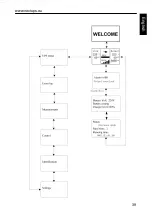 Preview for 43 page of Next LOGIX II RT NETPACK 10000VA Installation And User Manual