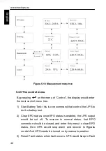 Preview for 46 page of Next LOGIX II RT NETPACK 10000VA Installation And User Manual