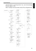 Preview for 49 page of Next LOGIX II RT NETPACK 10000VA Installation And User Manual