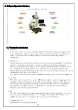 Preview for 12 page of Nextron LPM3 Manual