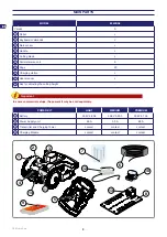 Preview for 10 page of NextTech BX4 Original Instructions Manual