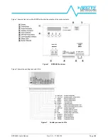 Preview for 5 page of nextys NPS2400 User Manual