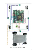 Preview for 118 page of Nexus Automation Nexus Robot User Manual