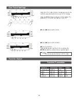 Preview for 18 page of NexxTech 61-Key Electronic Keyboard Instruction Manual