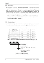 Preview for 20 page of NF DP060LM Instruction Manual