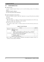 Preview for 26 page of NF DP060LM Instruction Manual