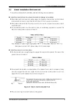 Preview for 27 page of NF DP060LM Instruction Manual