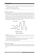 Preview for 94 page of NF DP060LM Instruction Manual