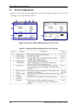 Preview for 216 page of NF DP060LM Instruction Manual