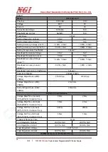 Preview for 30 page of NGI N3410 Series User Manual