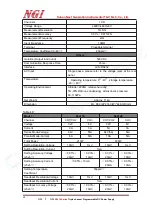 Preview for 31 page of NGI N3410 Series User Manual