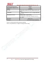 Preview for 34 page of NGI N3410 Series User Manual