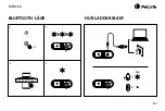 Preview for 87 page of NGS 8435430620344 User Manual