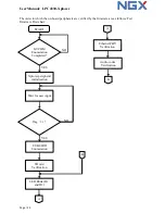 Preview for 14 page of NGX Technologies LPC4330-Xplorer User Manual