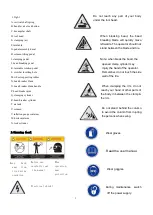 Preview for 4 page of NHProEquip TC-1300 User Manual