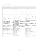 Preview for 30 page of NHProEquip TC-1300 User Manual