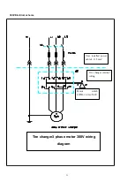 Preview for 32 page of NHProEquip TC-1300 User Manual