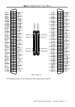 Preview for 9 page of NI 5752 Getting Started Manual