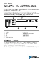 NI ELVIS RIO User Manual preview