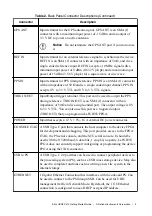 Preview for 5 page of NI Ettus USRP X410 Getting Started Manual