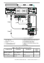 Preview for 17 page of NI Ettus USRP X410 Getting Started Manual