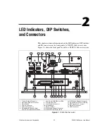 Preview for 17 page of NI EVS-1464 Series User Manual