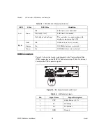 Preview for 24 page of NI EVS-1464 Series User Manual